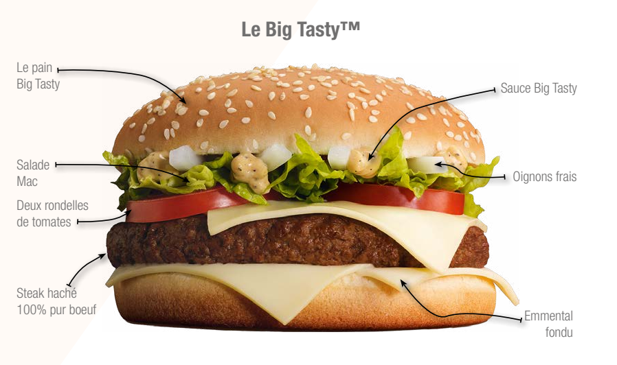 Un burger d’exception pour une pause gourmande inoubliable